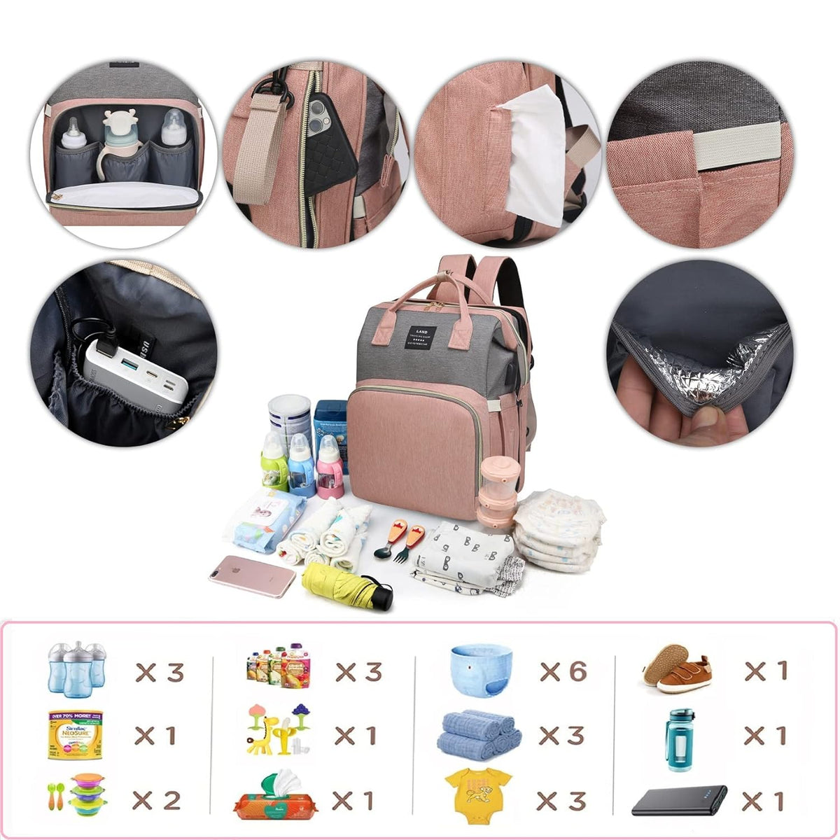 Baby Diaper Bags Backpack with Changing Station(Pink-Grey) | Waterproof Diaper Bag Backpack for Moms Dads with USB Charging Port,Large Capacity Multifunctional Baby Essentials