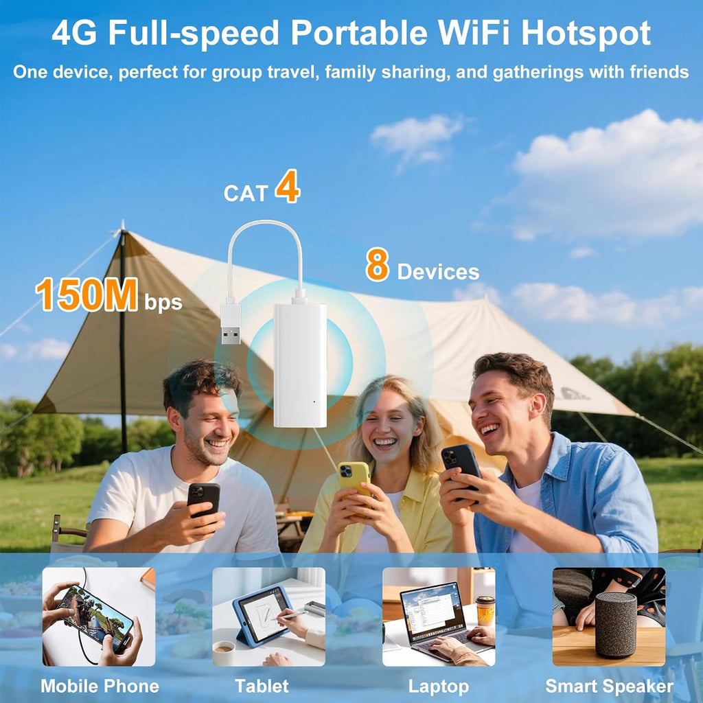 4G LTE Portable Wifi Hotspot for Travel in 200+ Countries,1Gb Data 30 Days