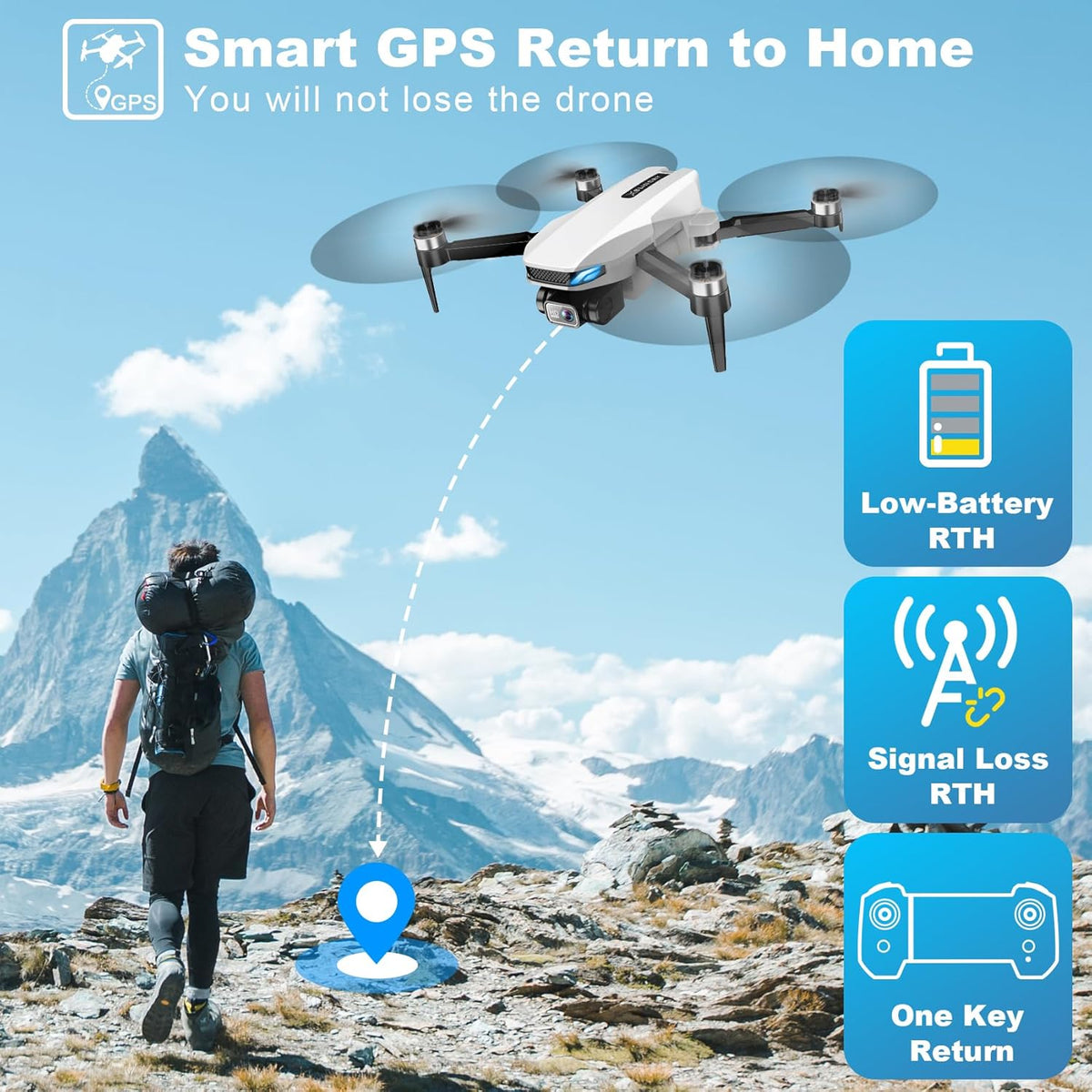 GPS Drone with Camera for Adults, 2K HD GPS Drones with Auto Return, Follow Me, Circle Fly, Waypoint Fly, Optical Flow, Brushless Motor, Foldable 5G Transmission FPV Quadcopter