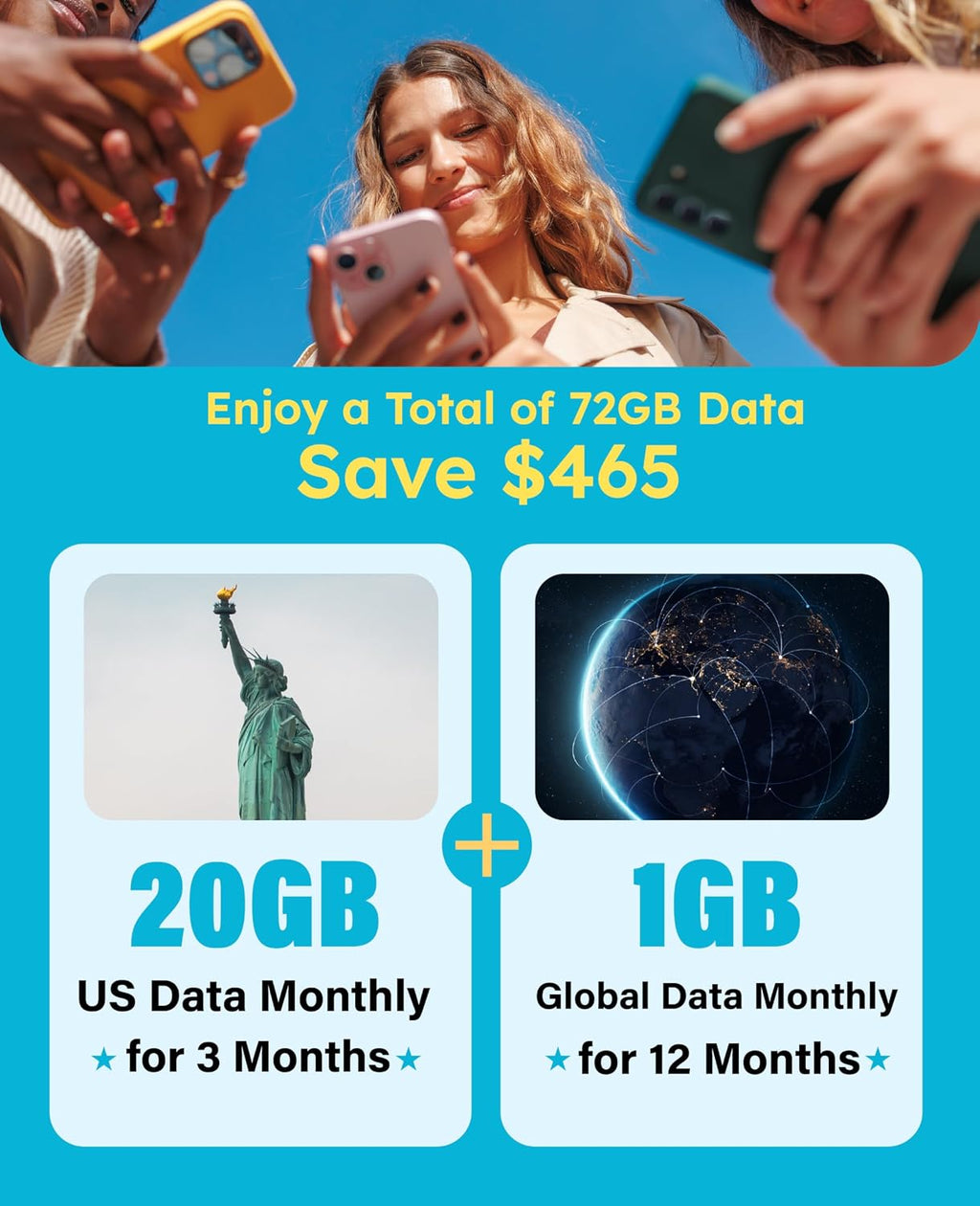 UPP 4G Mobile Hotspot with 60GB US Data &12GB Global Data