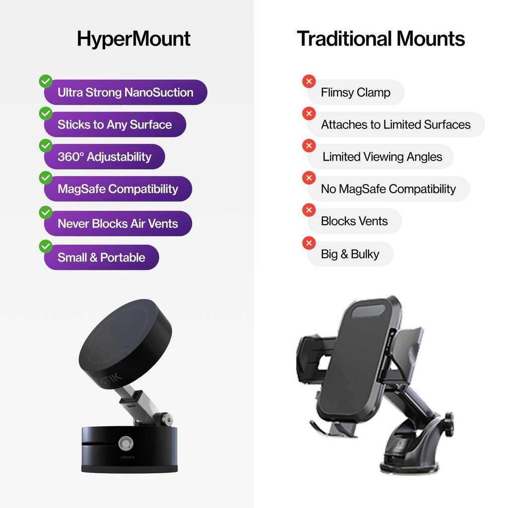 Hypermount® 2 Vacuum Phone Mount - Magnetic Phone Holder, Vacuum Seal Car Pho...