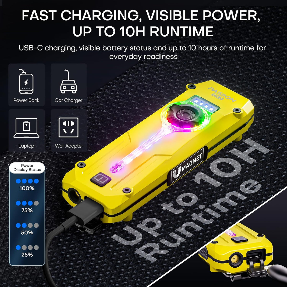 UV Flat EDC Flashlight Rechargeable 1800 High Lumens Pocket Light with Rgb,Magnetic Base Small Flashlights with Dual Switch,Stepless Dimming,Usb-C Waterproof Work Flash Light for Work,Home,Emergencies