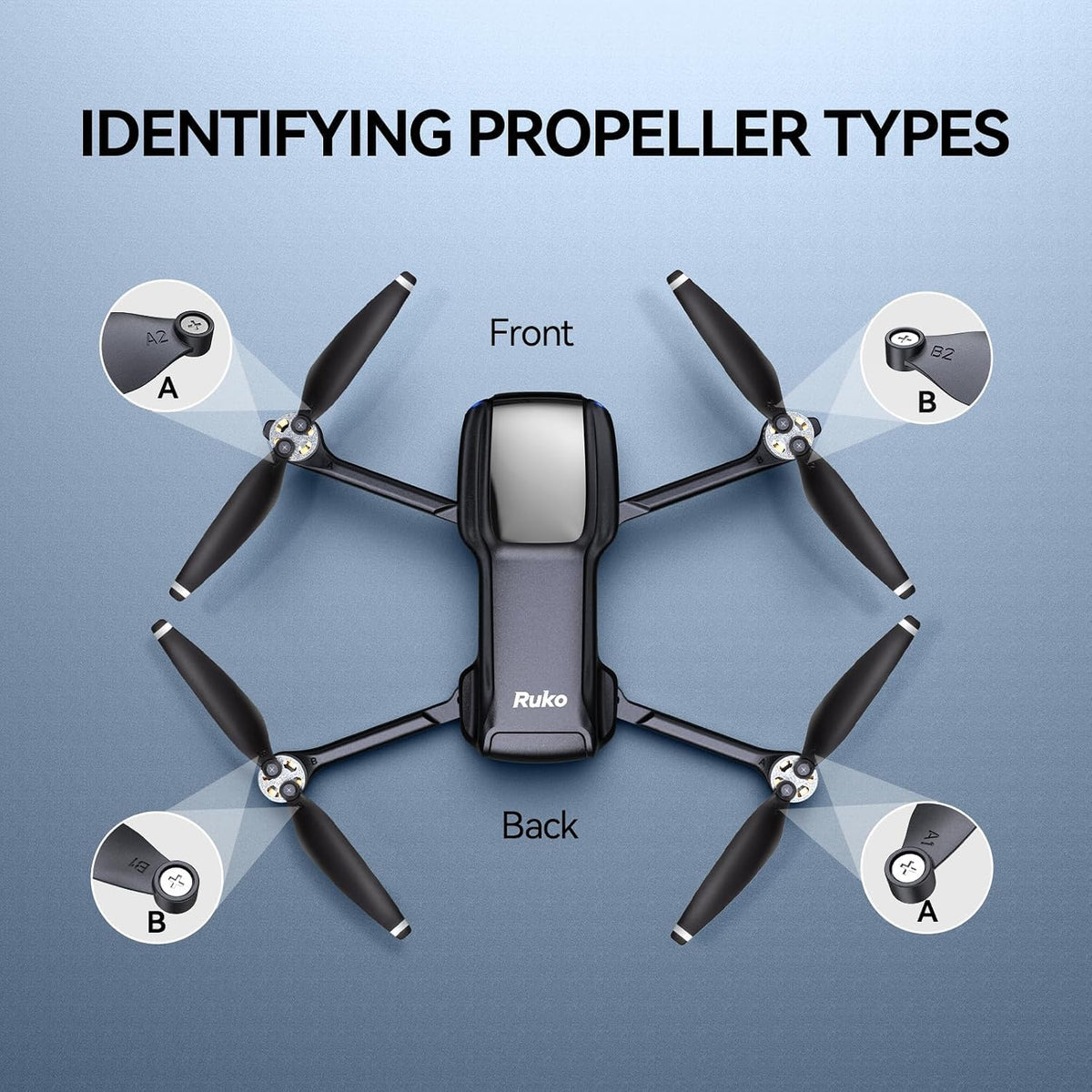 U11MINI 4K, Drones with Camera for Adults and  Original Replacement Propellers