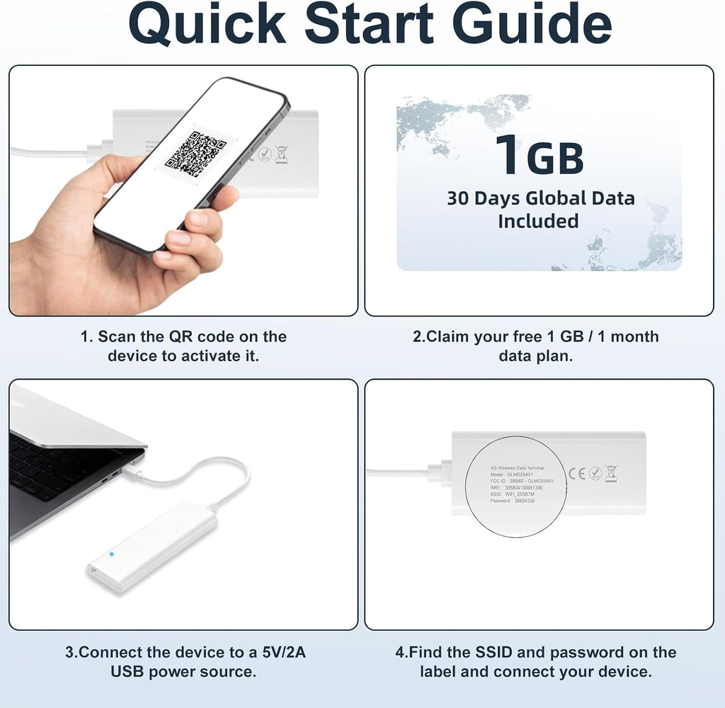 4G LTE Portable Wifi Hotspot for Travel in 200+ Countries,1Gb Data 30 Days