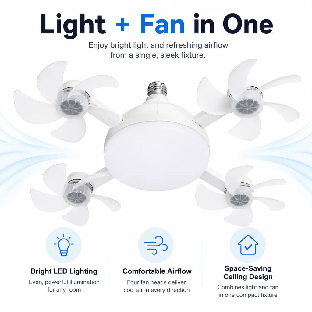 Ruxacty Screw in Ceiling Fan Light with Remote Control 19.7 Inch Foldable LED Socket Fan Light E26 Medium Base Ceiling Fan with 4 Fan Blades Quiet Airflow Bright Lighting Easy Installation for Bedroom Kitchen Garage Office and Dorm