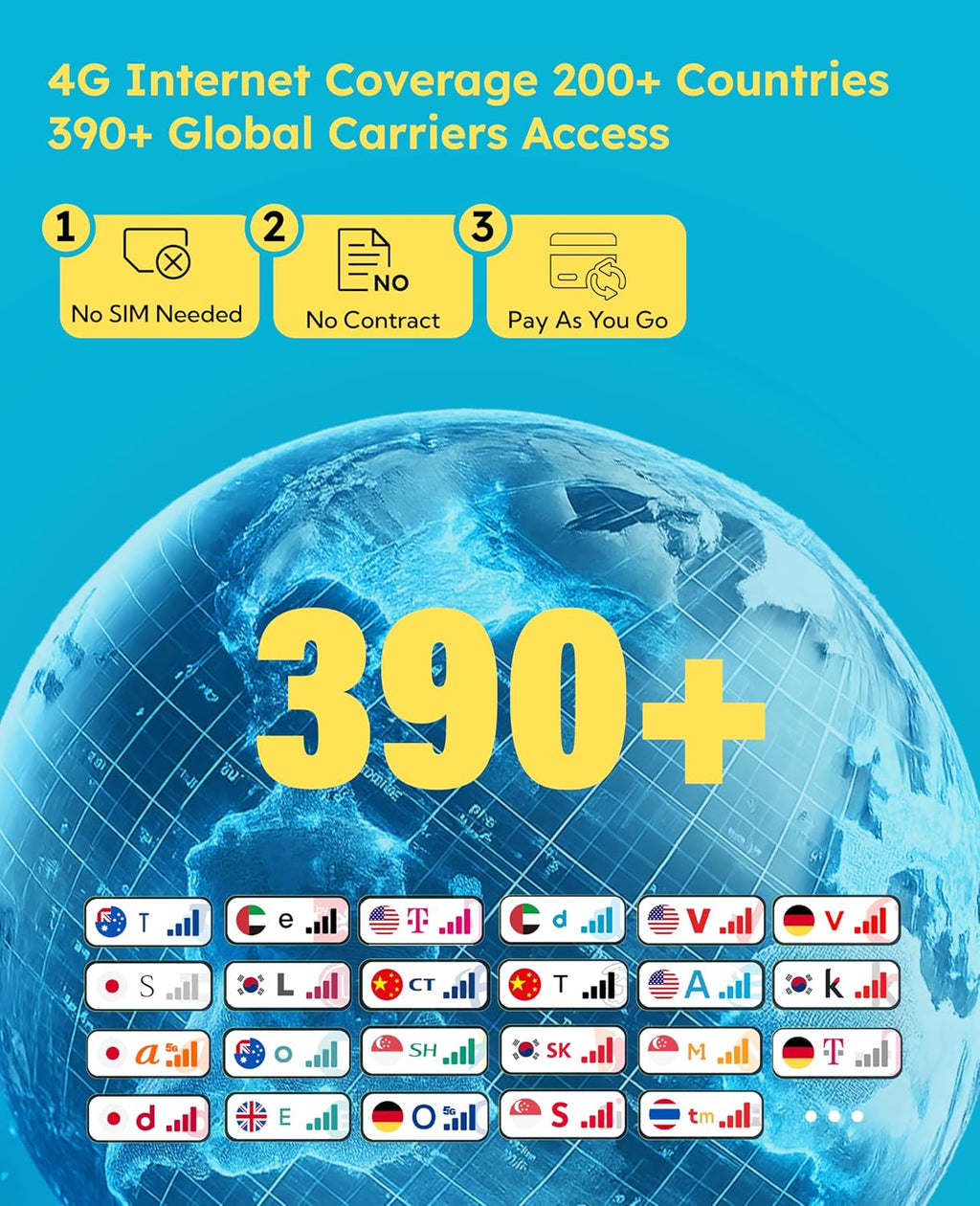 UPP 4G Mobile Hotspot with 60GB US Data &12GB Global Data