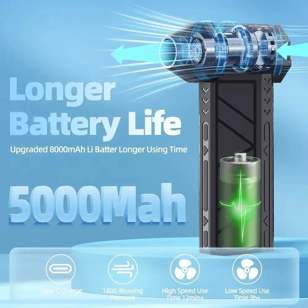 New Turbo Jet Blower 130000RPM Powerful Air Blower Brushless Motor Turbo Fan Jet Fan Cleaning Air Duster Blower Air Puissant Too