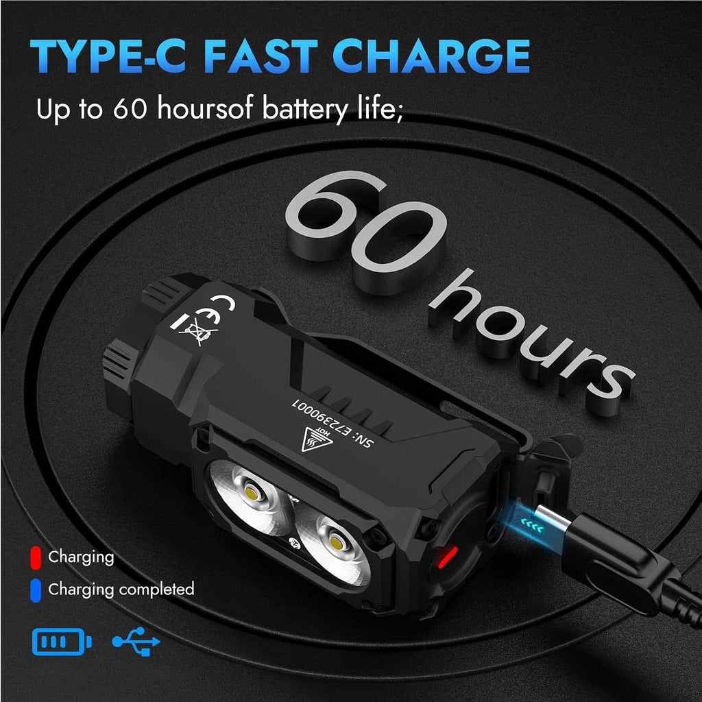 E7 1800 Lumen Rechargeable Mini Flashlight with Magnet | Super Bright 6 Modes Khaki EDC Flashlight, Typ-C Rechargeable LED; IP68 Pocket Flashlight for Headlamp Use, Rescue, Camping
