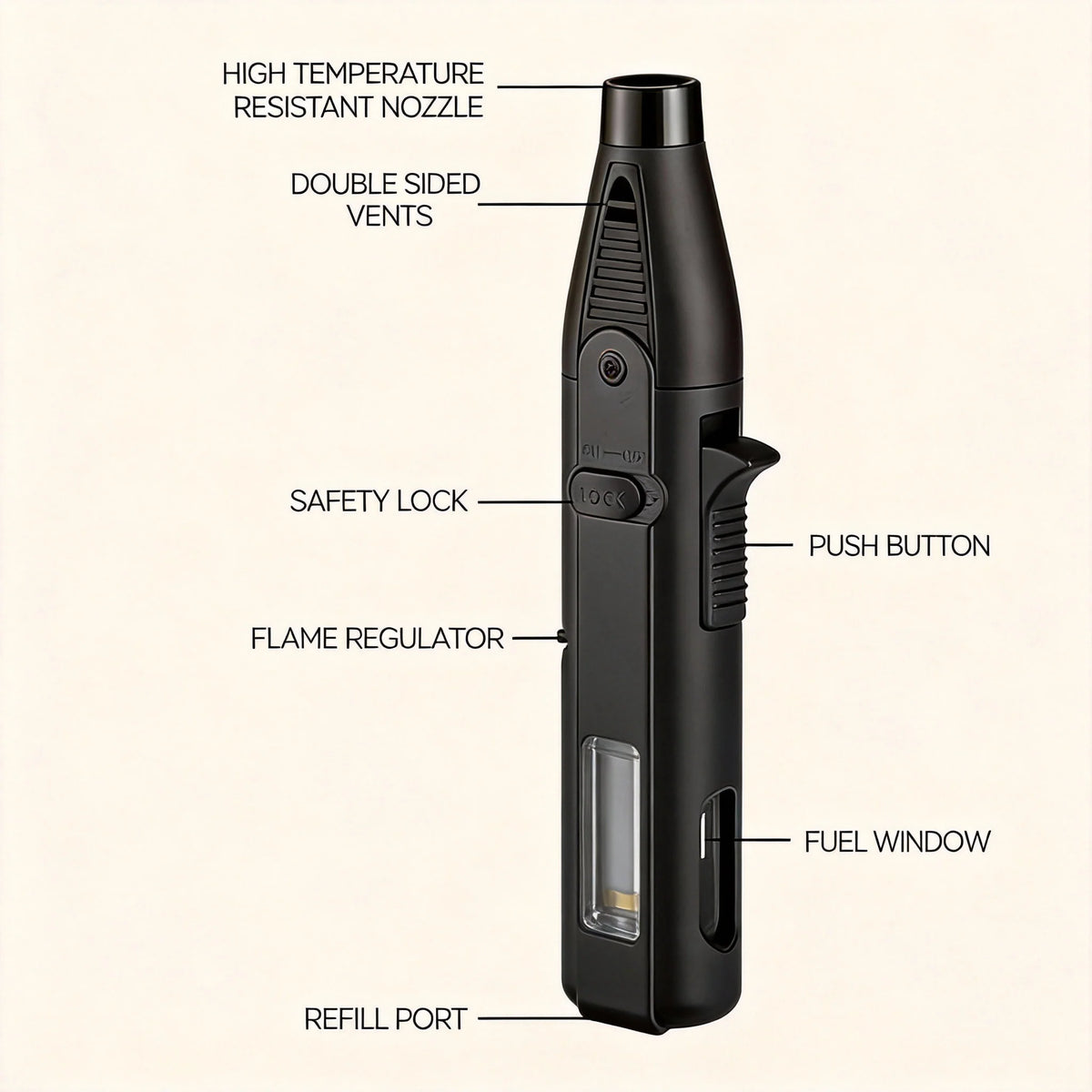 Outdoor Windproof Lighter, Torch Lighter, Blue Flame Lighter with Safety Lock, Suitable for Candles, Barbecue, Stove Walls, Camping Gifts excluding Butane Gas