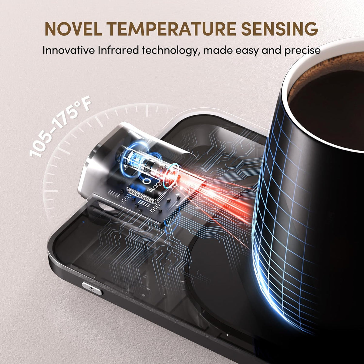 Coffee Cup Warmer &  Mug Set, 1℉ Precise Temp Control Mug Warmer | Auto Shut Off, Infrared Sensor, Dual Temp Display, ℉/℃ Optional, 15Oz Mug with Spoon & Lid Included, Gifts for Men Women